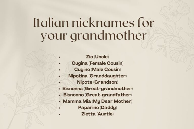 280+ Italian Nicknames For Guys In Cool Ideas - Edmora
