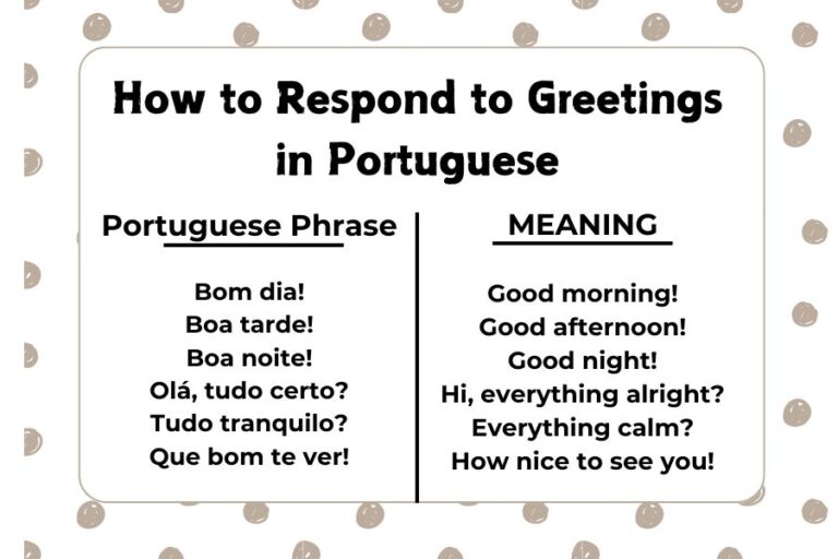 How to Say Hello in Portuguese A Complete Guide Edmora